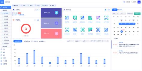 有没有仓库管理软件可以支持先进先出法的,库王仓库软件怎么样?