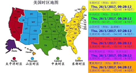 菲律宾和中国有时差吗?