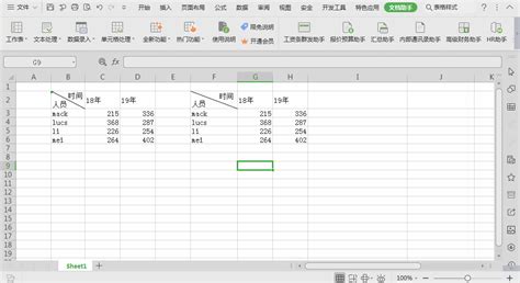 dig在c语言中的意思是什么?