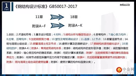 求解:MIDAS Building 与 MIDAS GEN有哪些区别?只知道都可以搞建筑结构分析,想弄清楚学哪个适用?