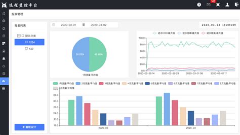 找货源用什么软件,我告诉你