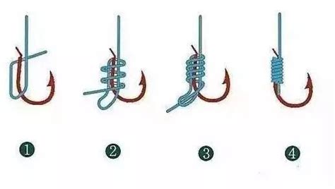 怎樣綁魚鉤