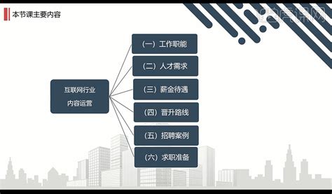 游戏设计策划是做什么工作