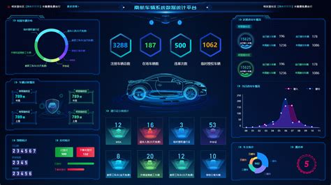 什么是车辆管理信息系统