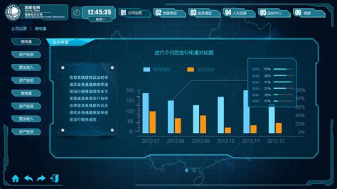 网络监控软件哪个最好用？（免费版）