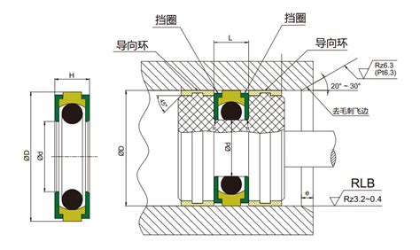 液壓密封圈安裝方式？
