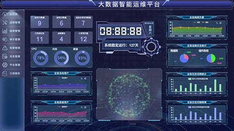 南京中网卫星通信股份有限公司是国企吗?服务(运维、软件)销售工程师的待遇怎么样?