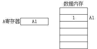 hack是什么意思