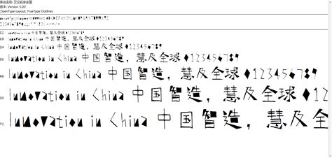 扩展名为TTF的字体文件怎么用呢?