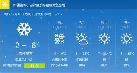 福清天气预报