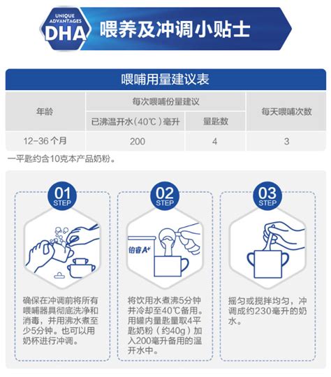 美版美赞臣金樽奶粉说明书