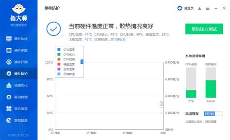 鲁大师安装包最小的是什么版本