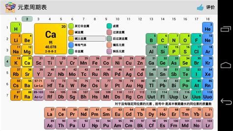 最新元素周期表?