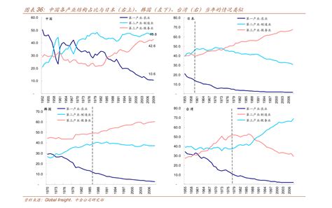 煤炭清潔概念股有哪些
