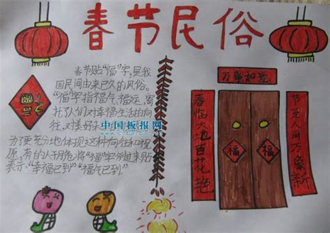 2023兔年春节手抄报简单又漂亮