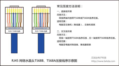 水晶头接线顺序