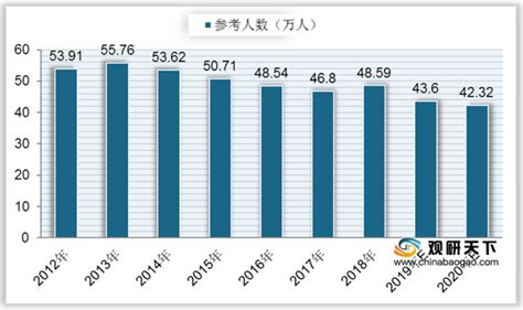 谁知道在苏州或上海地区哪里有美术用品的批发市场?