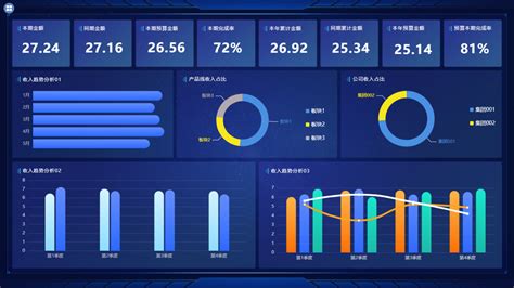 制图表需用什么软件