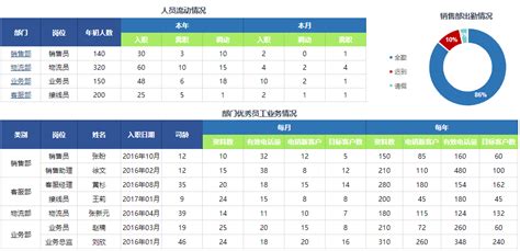 省电软件哪家强,史上最强的省电大师