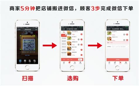 很多会画画会转手绘的人,会卖转手绘是什么软件