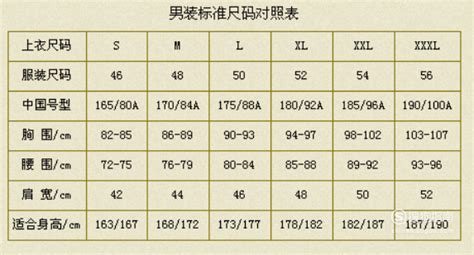 男式襯衫尺碼對照表