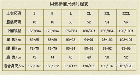 男式衬衫尺码对照表