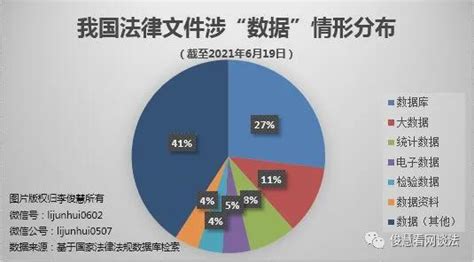 比较好的法律查询系统有哪些