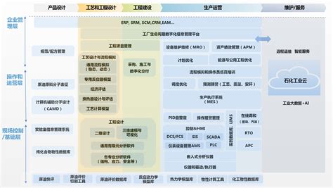 心佳科技有限公司公司企业简介