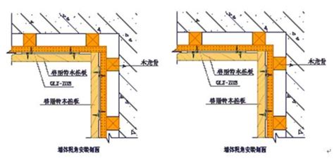 墙面吸音板安装方法有哪些,有什么安装技巧