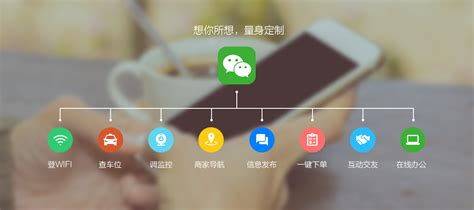 微信APP应用用起来怎么样?有什么基本功能呢?