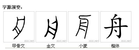 牧字取名有什么意思吗