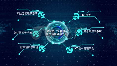 国产软件概念股有哪些 国产软件概念题材股票