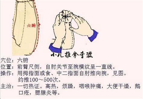 小儿清鼻涕推拿手法图解