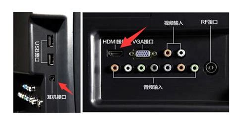 網絡播放器用視頻線怎么連接電視?