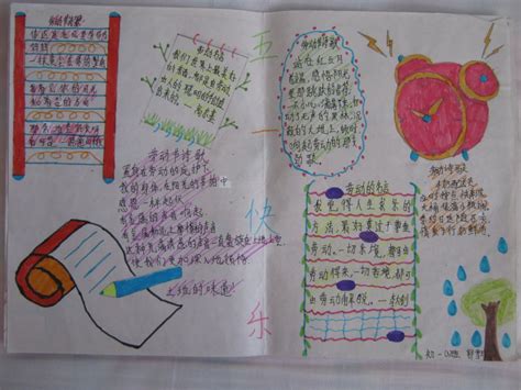 五一劳动节文案手抄报[汇总94条]