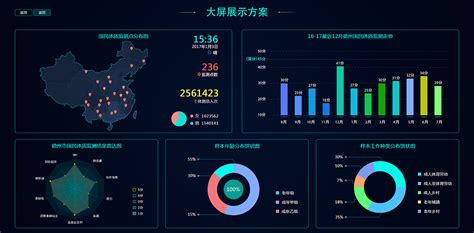 有什么工具或者软件可以测试iPhone6plus屏幕是不是原装屏 ?