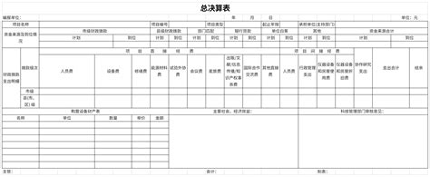 管道工程的决算表怎么做?望名师指教