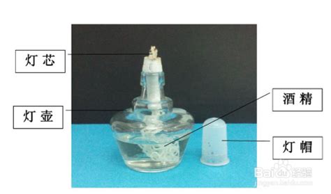 酒精燈怎么組裝啊,剛才差點出大事了π