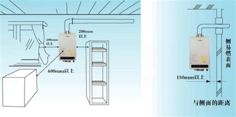 燃气热水器安装有什么要求?位置可以高一点吗