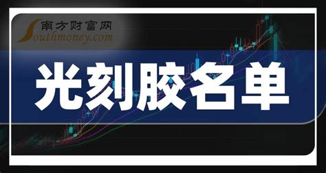 新材料概念股龍頭有哪些 熱門新材料概念股一覽