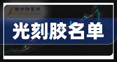 新材料概念股龙头有哪些 热门新材料概念股一览