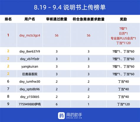 宝宝补铁有必要补吗