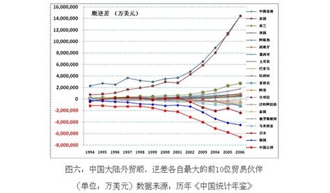 左契右契谁地位高