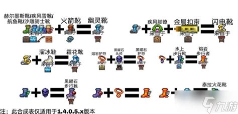 泰拉瑞亚幽灵之靴有什么用 幽灵之靴图鉴
