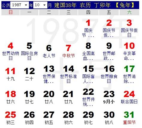 7月11日是什么星座，7月1日是什么星座