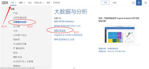 请教一个db2输出格式的问题