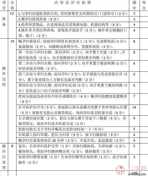 妊娠28周以后正常胎动次数2小时