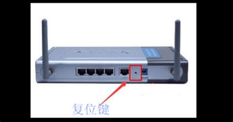 路由器怎么設密碼