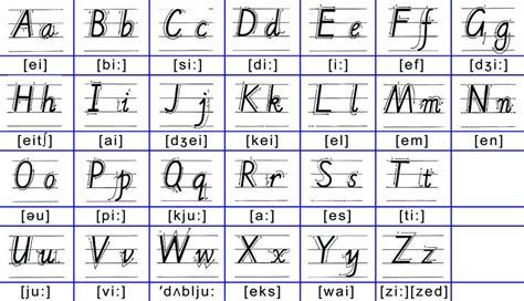 26个英文字母给我学一下