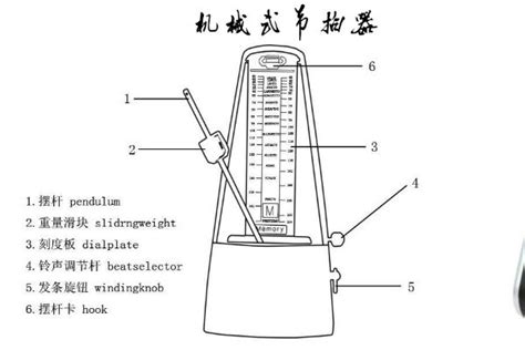 怎样使用节拍器